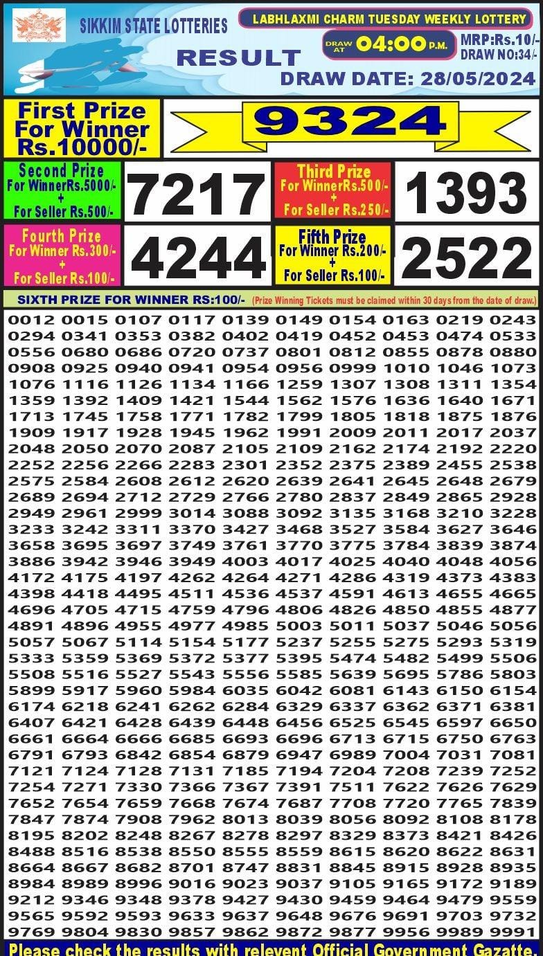 Lottery Result Today May 28, 2024