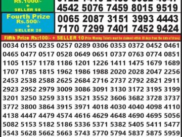 Lottery Result Today May 25, 2024