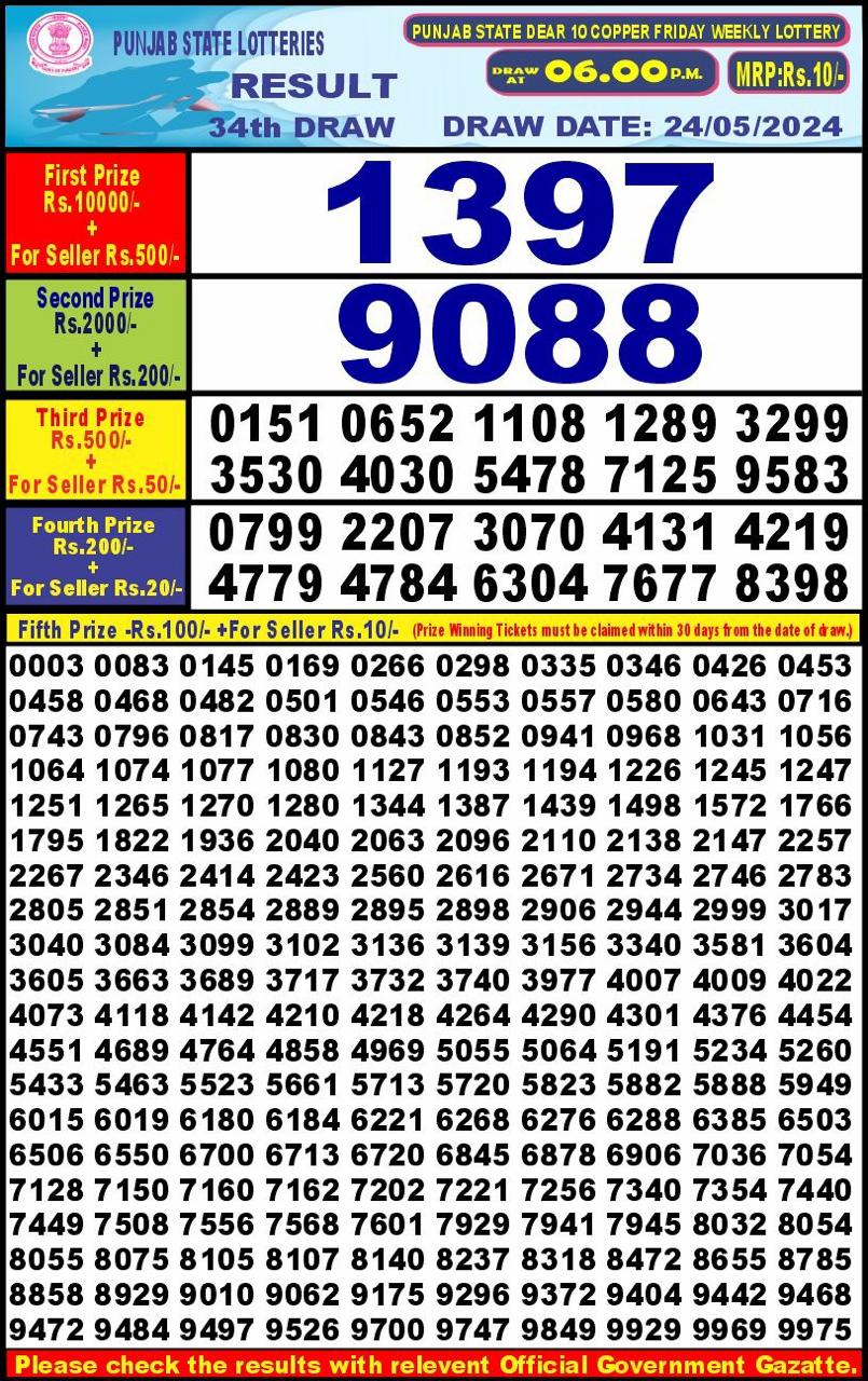 Lottery Result Today May 24, 2024