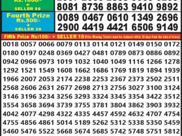 Lottery Result Today May 31, 2024