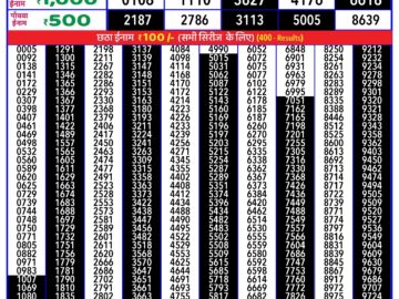 Lottery Result Today May 7, 2024