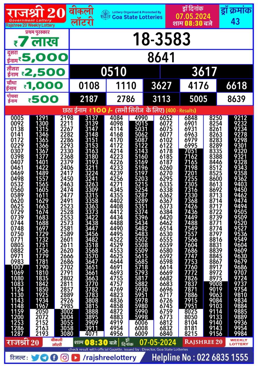 Lottery Result Today May 7, 2024