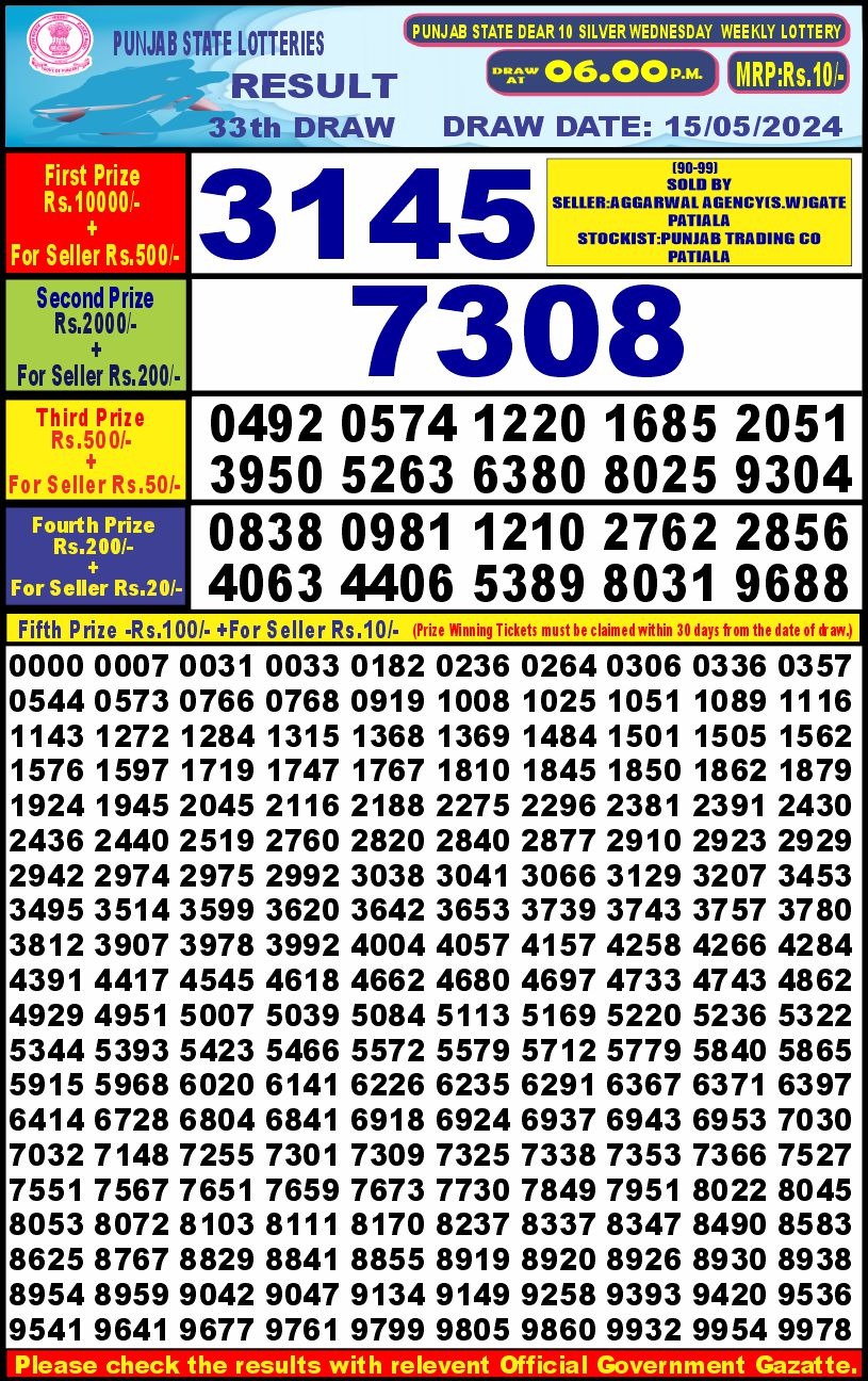 Lottery Result Today May 15, 2024