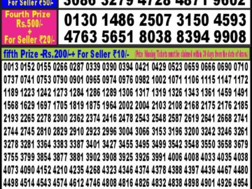 Lottery Result Today May 21, 2024