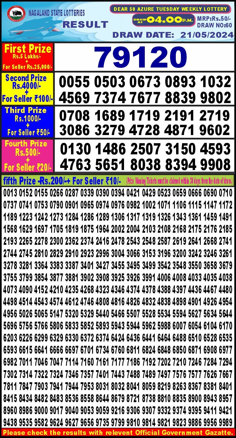 Lottery Result Today May 21, 2024