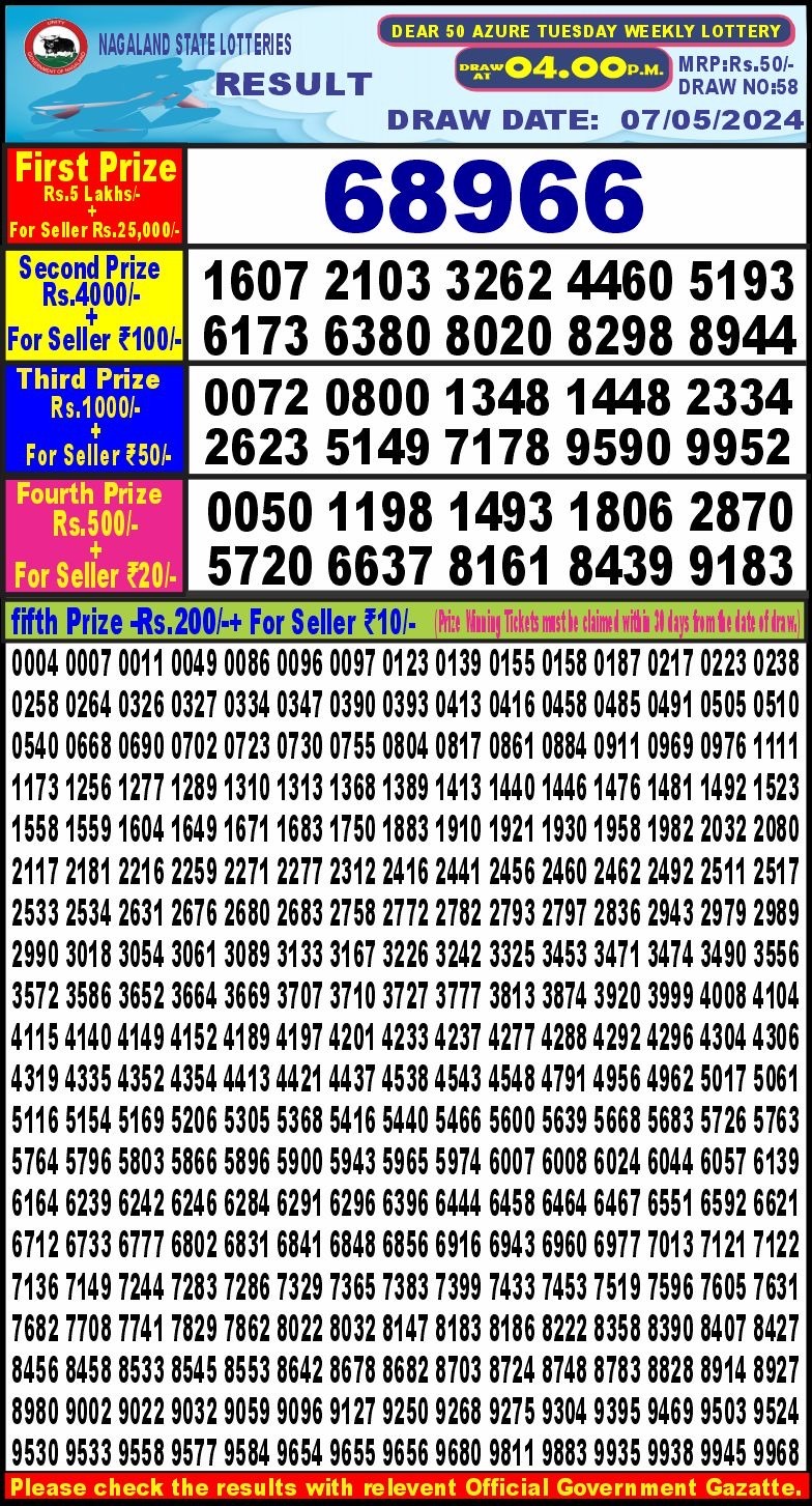 Lottery Result Today May 7, 2024