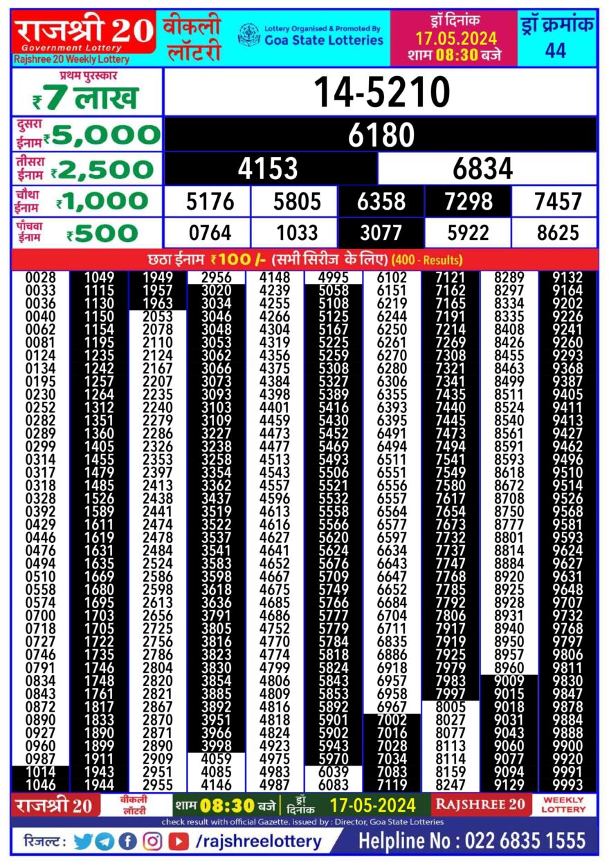 Lottery Result Today May 17, 2024