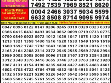 Lottery Result Today May 31, 2024