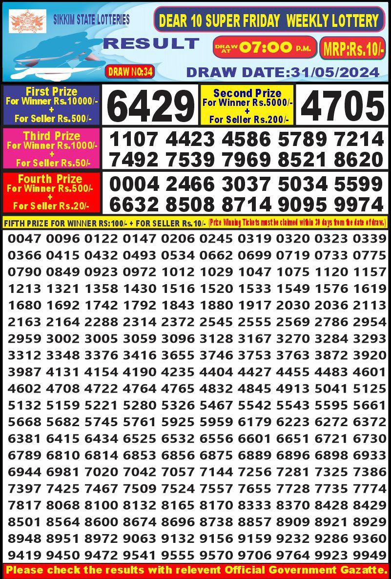 Lottery Result Today May 31, 2024