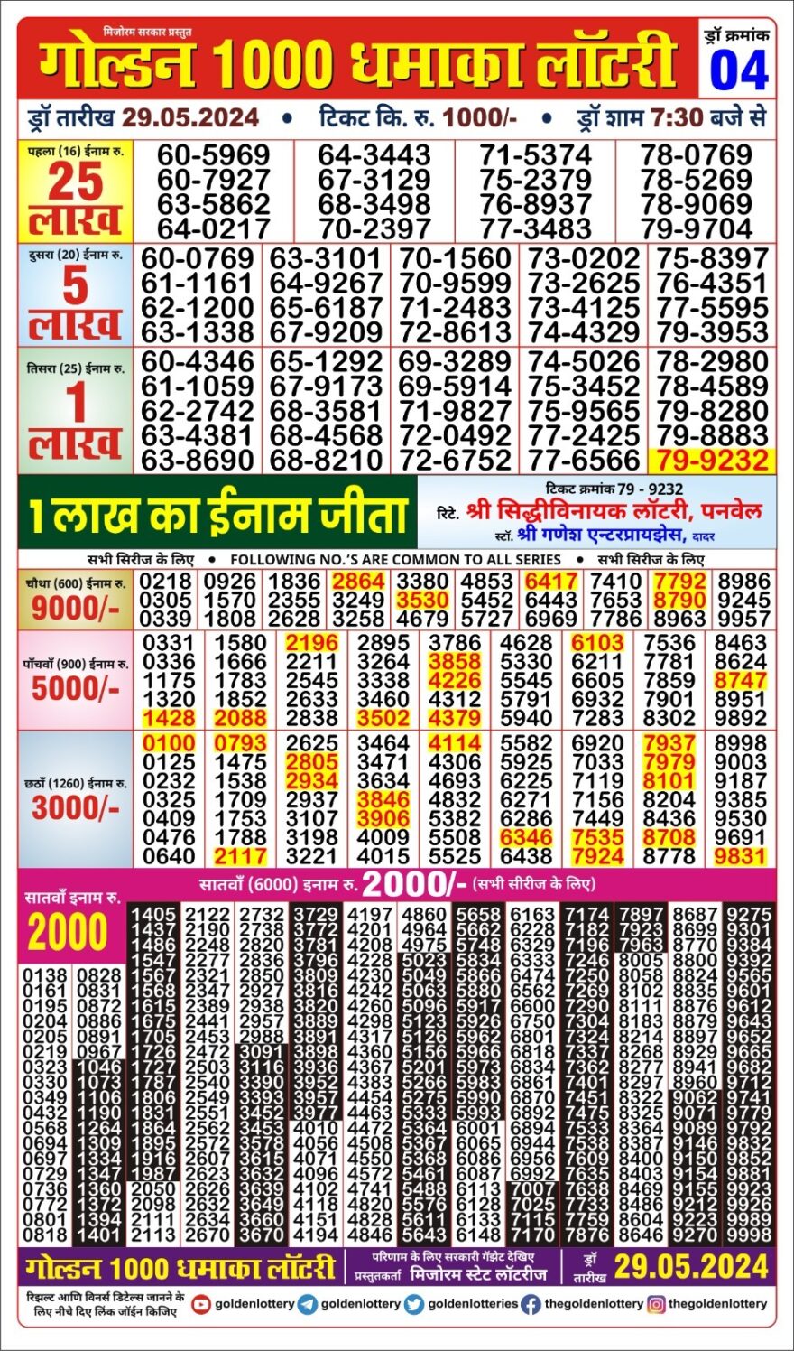 Lottery Result Today May 29, 2024