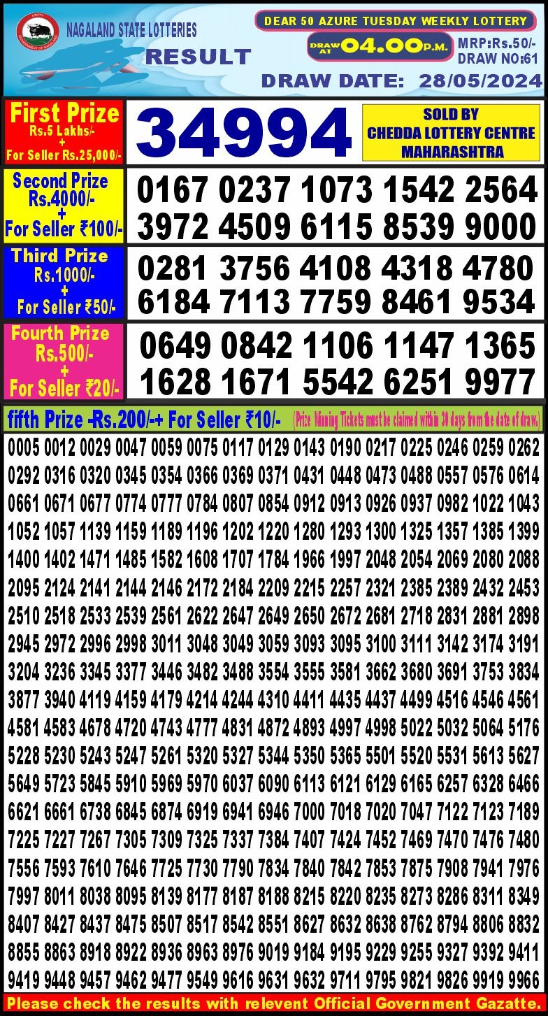 Lottery Result Today May 28, 2024