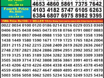 Lottery Result Today May 22, 2024