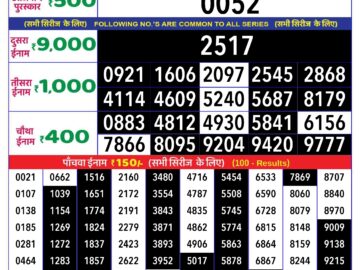 Lottery Result Today May 6, 2024