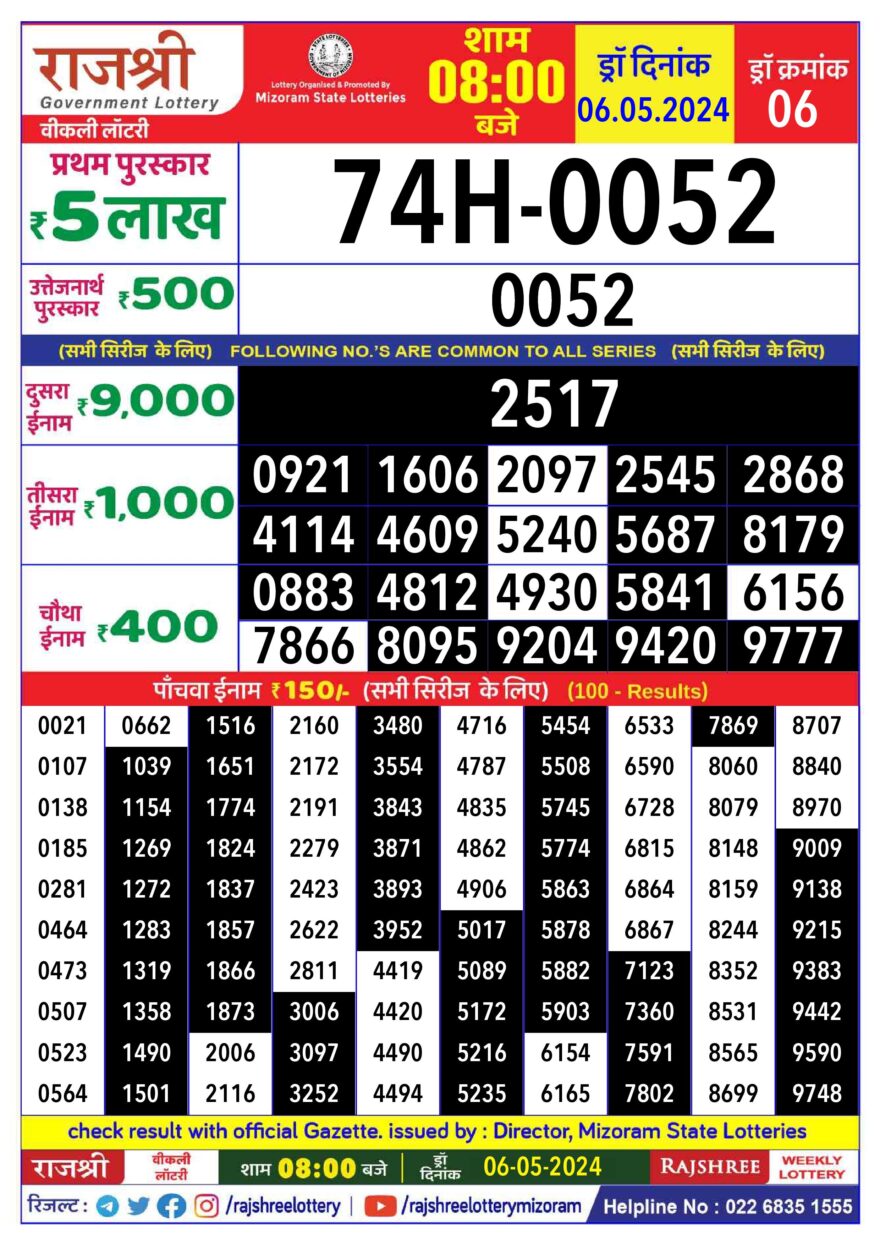 Lottery Result Today May 6, 2024