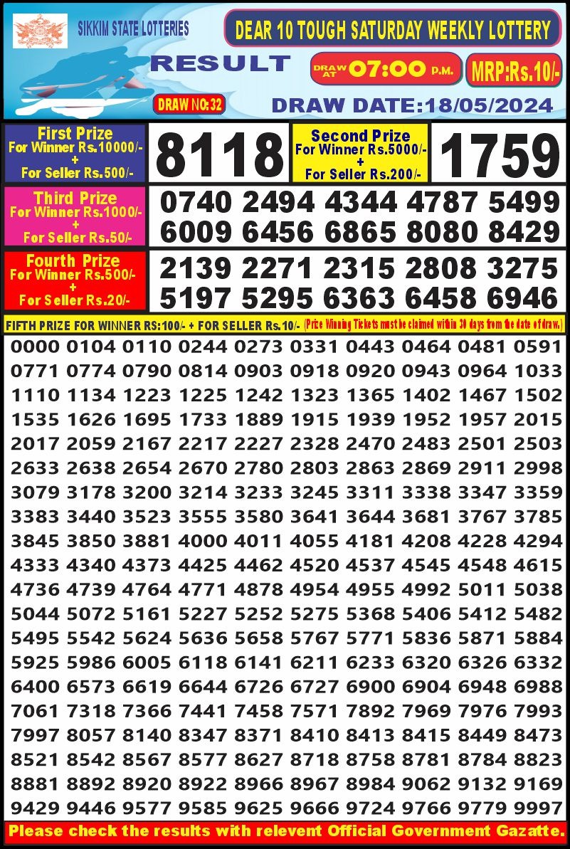 Lottery Result Today May 18, 2024