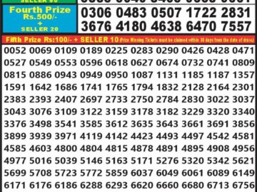 Lottery Result Today May 30, 2024