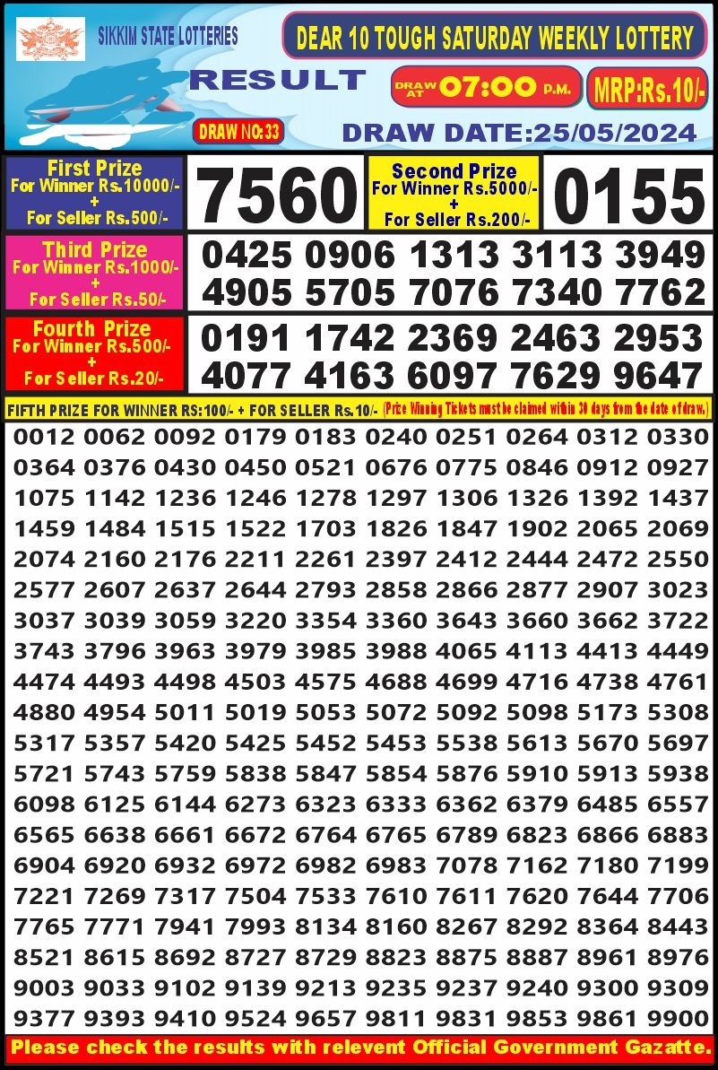 Lottery Result Today May 25, 2024