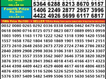 Lottery Result Today May 24, 2024