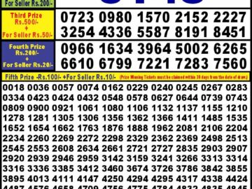 Lottery Result Today May 26, 2024