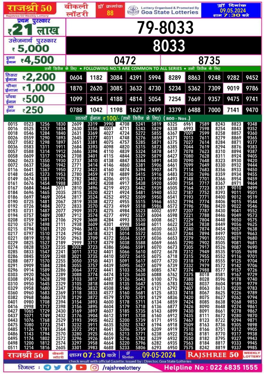 Lottery Result Today May 9, 2024