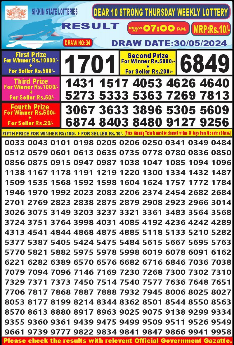 Lottery Result Today May 30, 2024