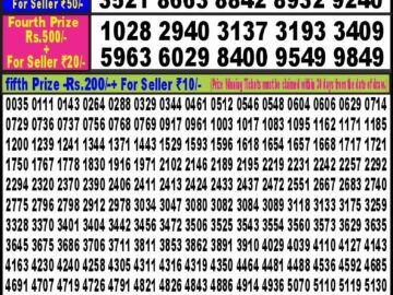 Lottery Result Today May 9, 2024