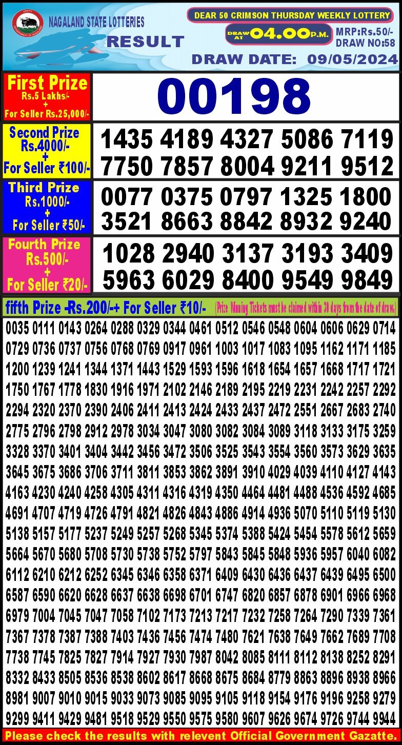 Lottery Result Today May 9, 2024