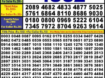 Lottery Result Today May 30, 2024