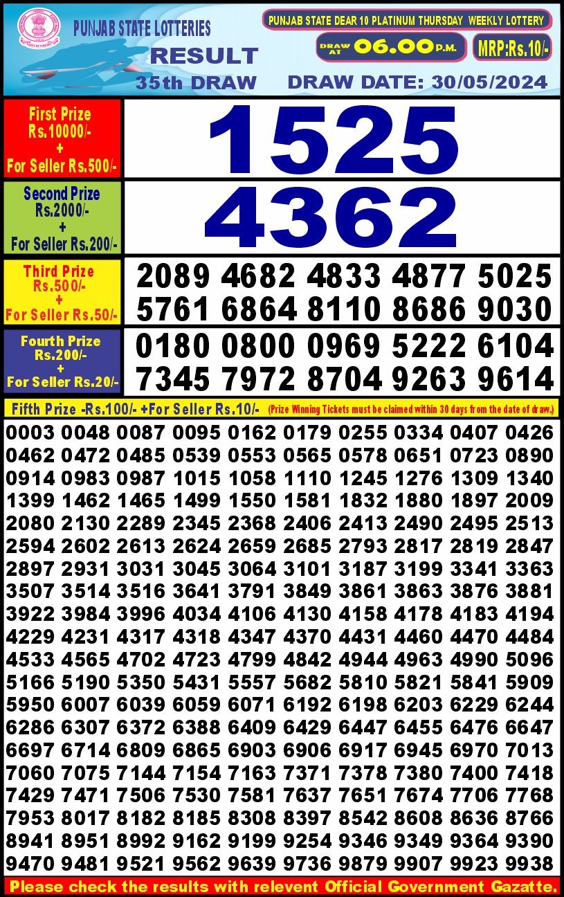 Lottery Result Today May 30, 2024