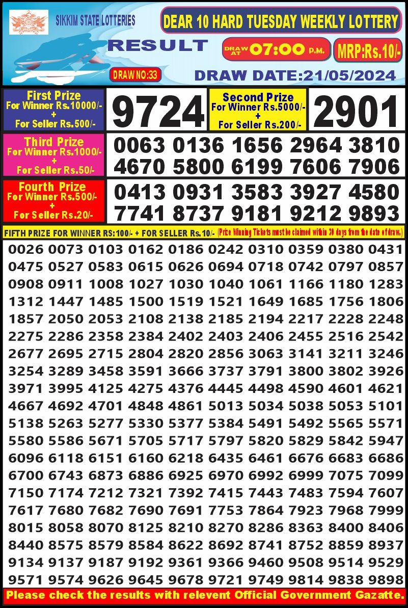 Lottery Result Today May 21, 2024