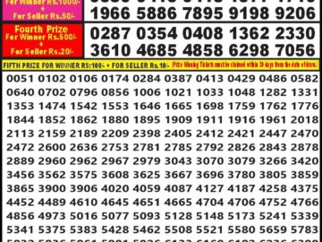 Lottery Result Today May 13, 2024