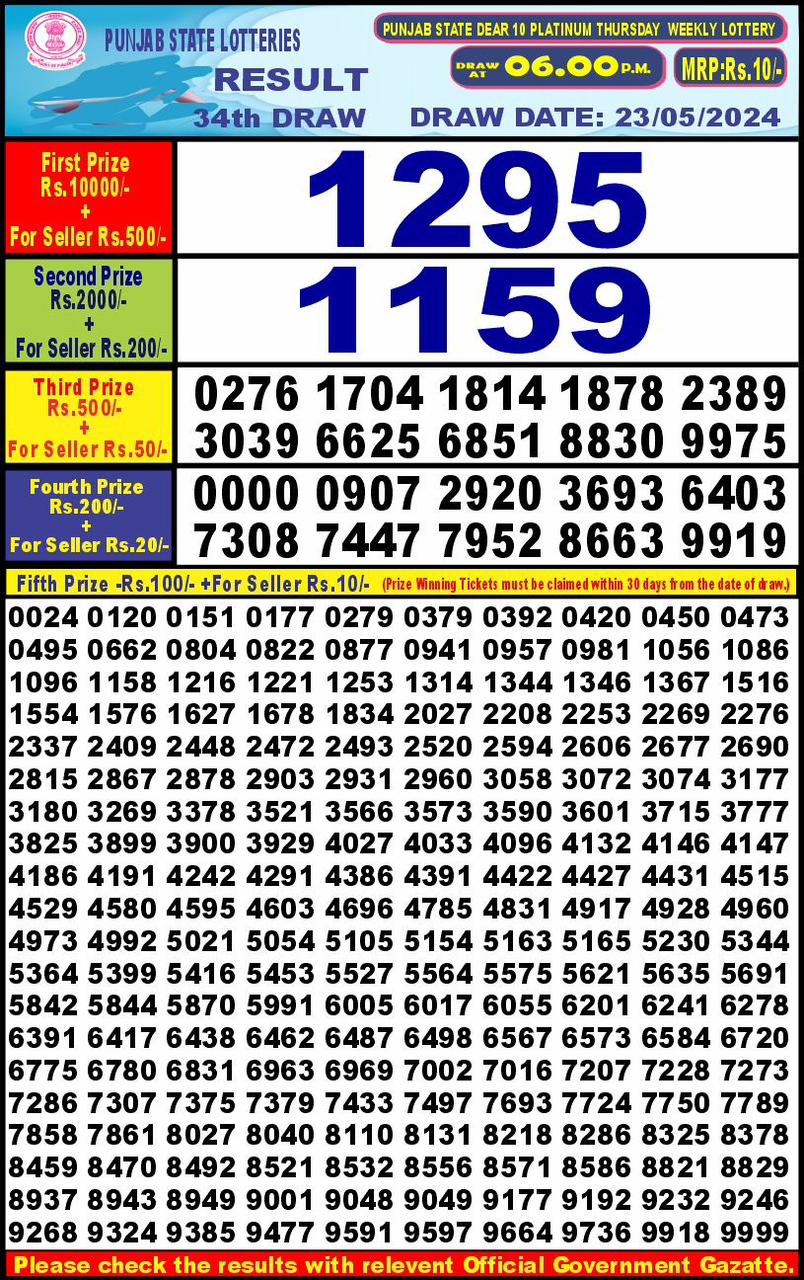 Lottery Result Today May 23, 2024