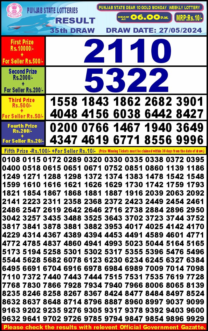 Lottery Result Today May 27, 2024