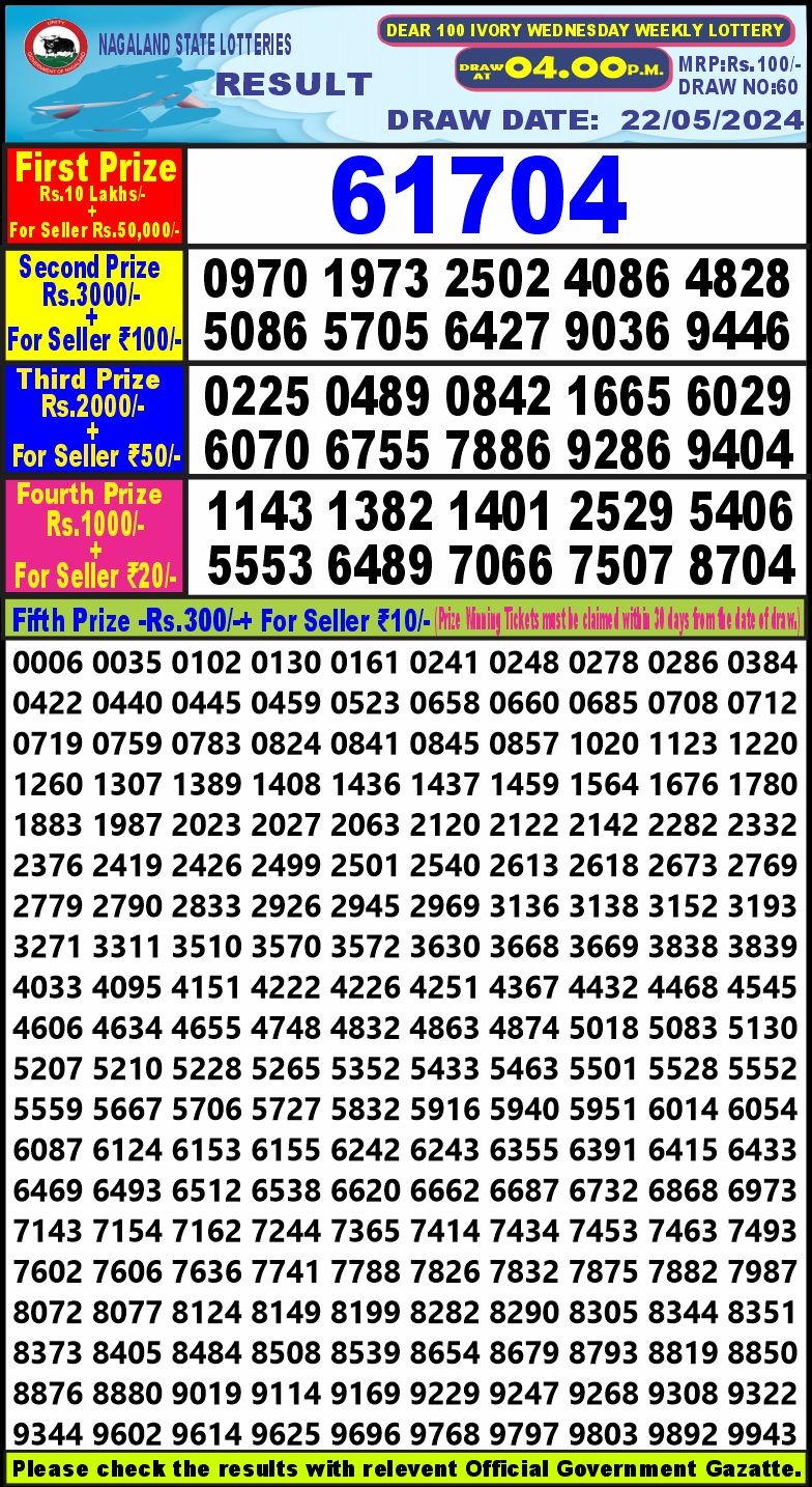 Lottery Result Today May 22, 2024