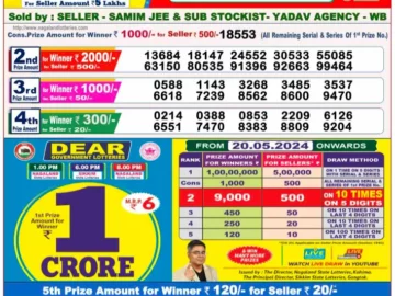 Lottery Result Today May 11, 2024