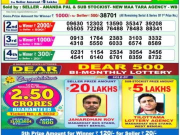 Lottery Result Today May 12, 2024