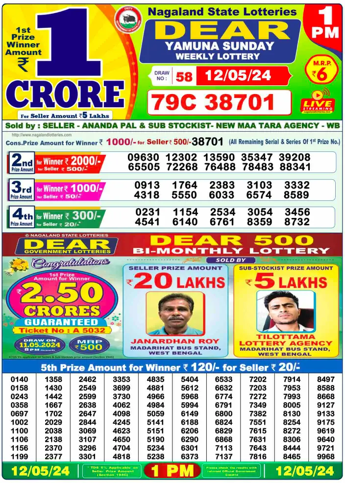 Lottery Result Today May 12, 2024