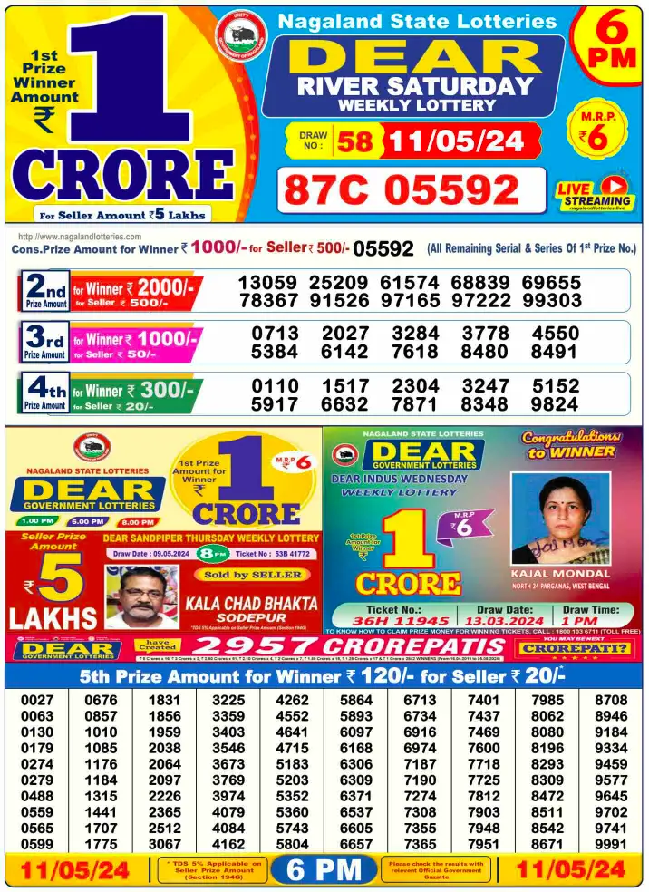 Lottery Result Today May 11, 2024