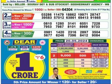 Lottery Result Today May 15, 2024