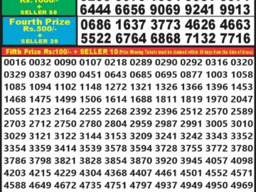 Lottery Result Today June 17, 2024