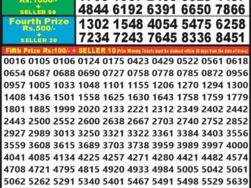 Lottery Result Today June 14, 2024