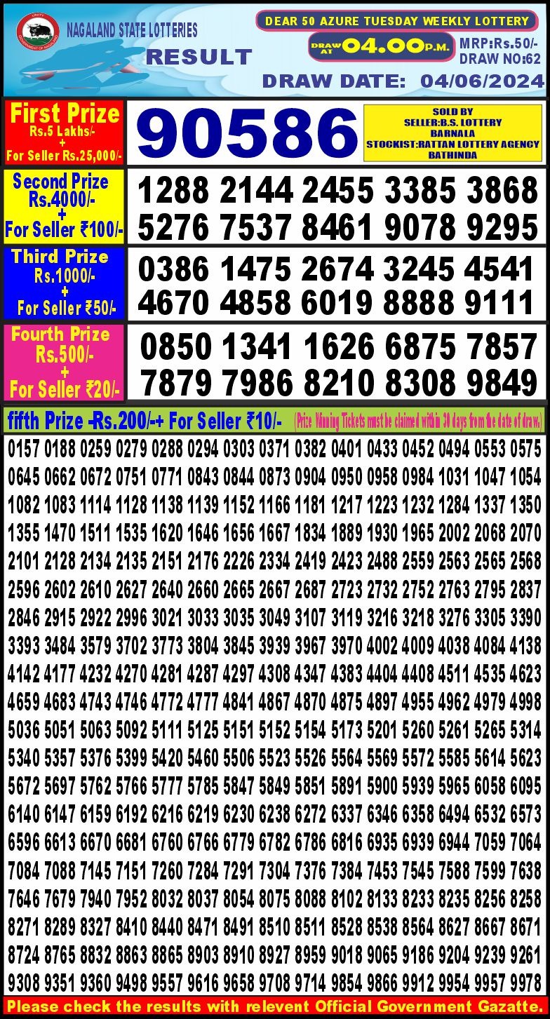 Lottery Result Today June 4, 2024