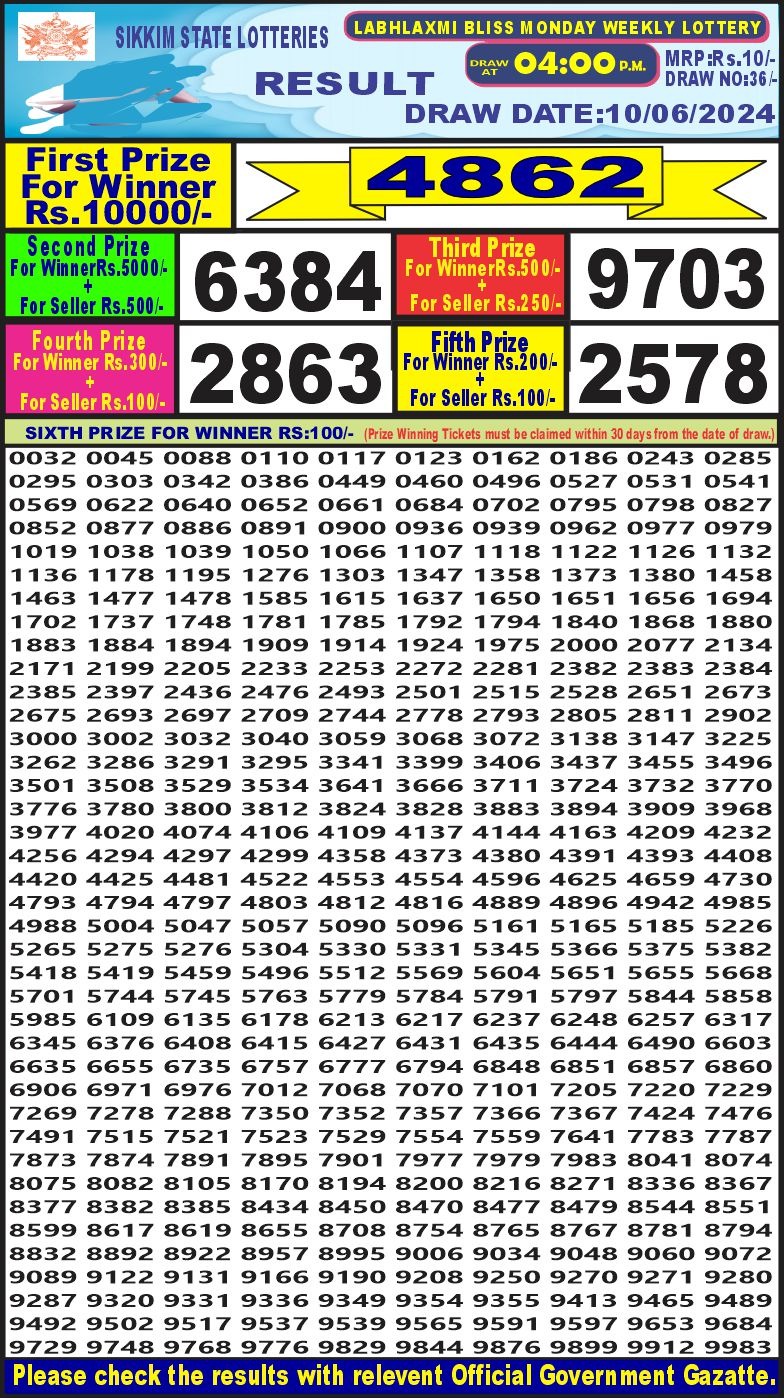 Lottery Result Today June 10, 2024