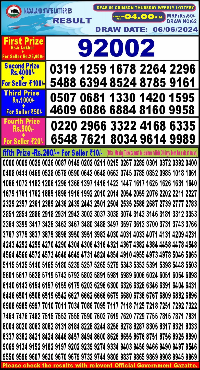 Lottery Result Today June 6, 2024