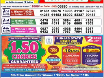 Lottery Result Today June 30, 2024