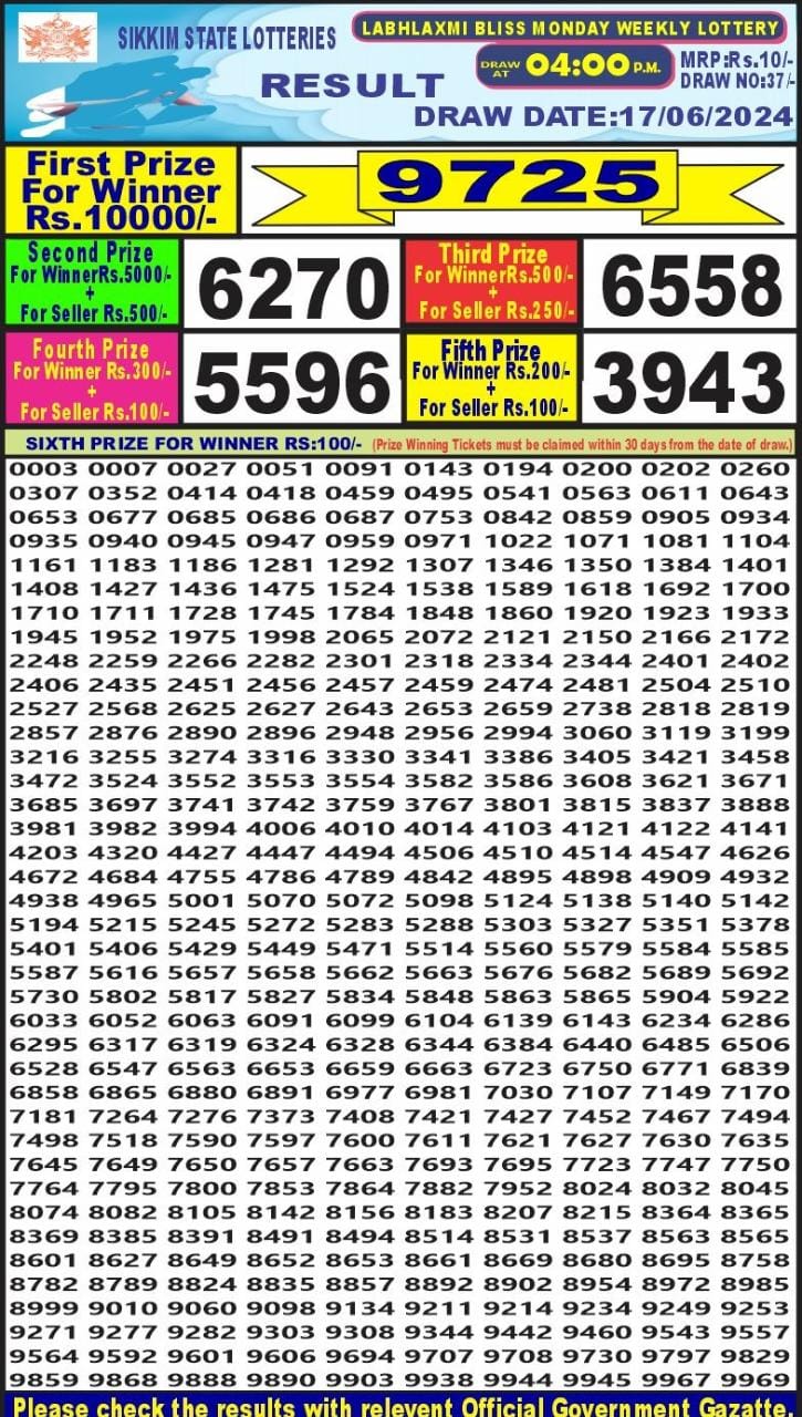 Lottery Result Today June 17, 2024