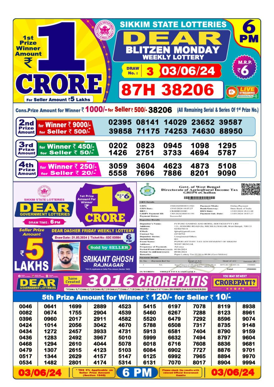 Lottery Result Today June 3, 2024