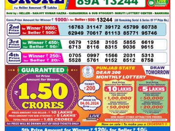 Lottery Result Today June 3, 2024