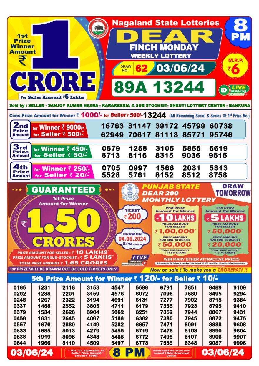 Lottery Result Today June 3, 2024