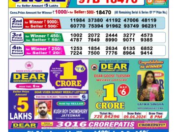 Lottery Result Today June 4, 2024